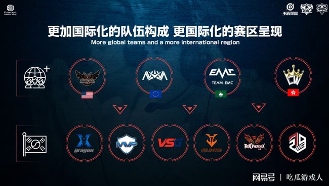 火箭并未迷 火箭并未迷