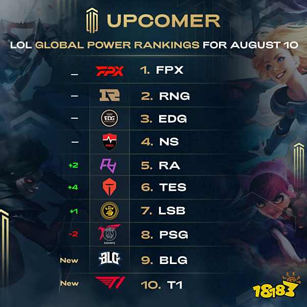 后点的金特 后点的金特