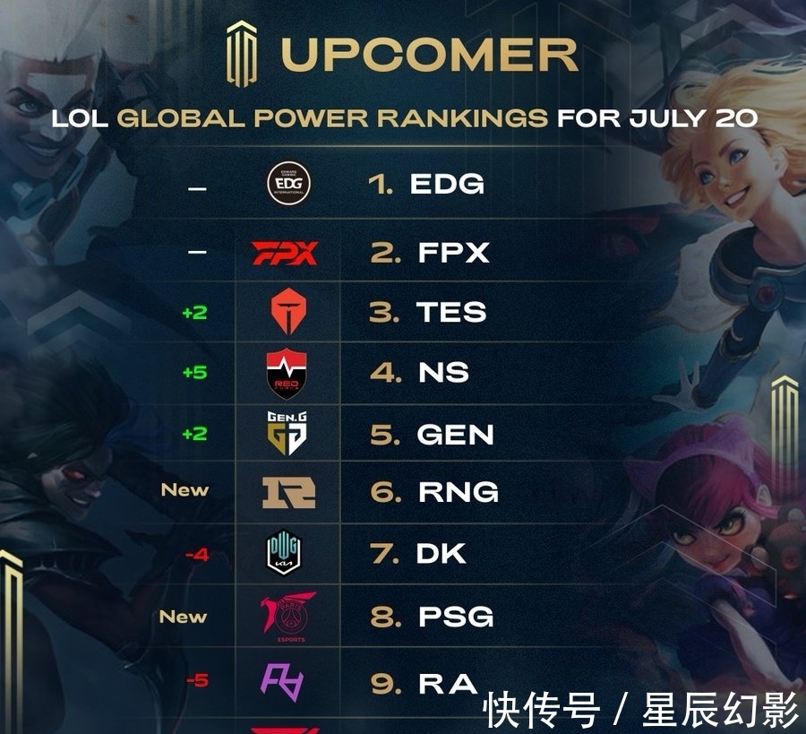 的功课 的功课